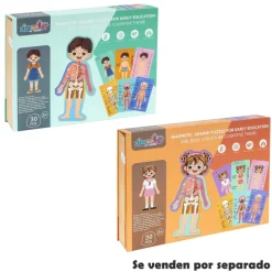 Maletin De Aprendizaje El Cuerpo Humano^* Discount